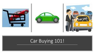 Car Buying 101